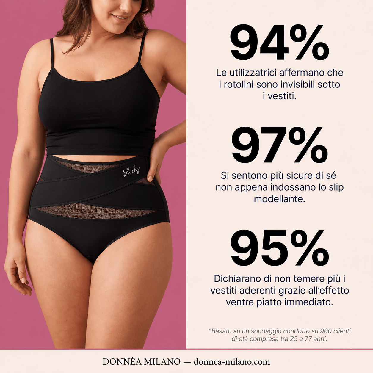 Slip Modellante Vita Alta — Controllo Addome Senza Cuciture